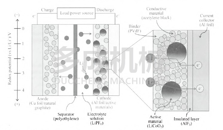 圖片關(guān)鍵詞 圖1